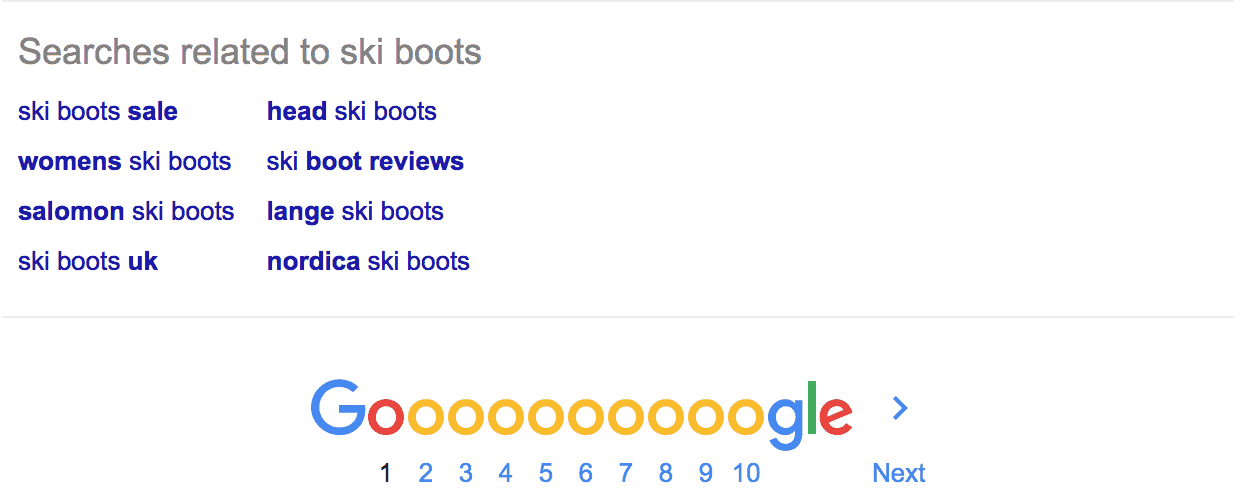 کلمات کلیدی مربوط به جستجوهای Google