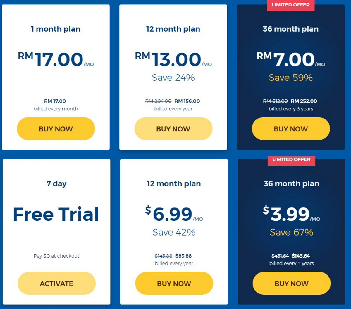 Hidemyass VPN Preise unterschiedlich nach Region