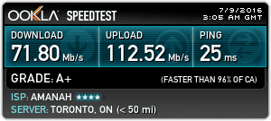 NordVPN Speedtest加拿大