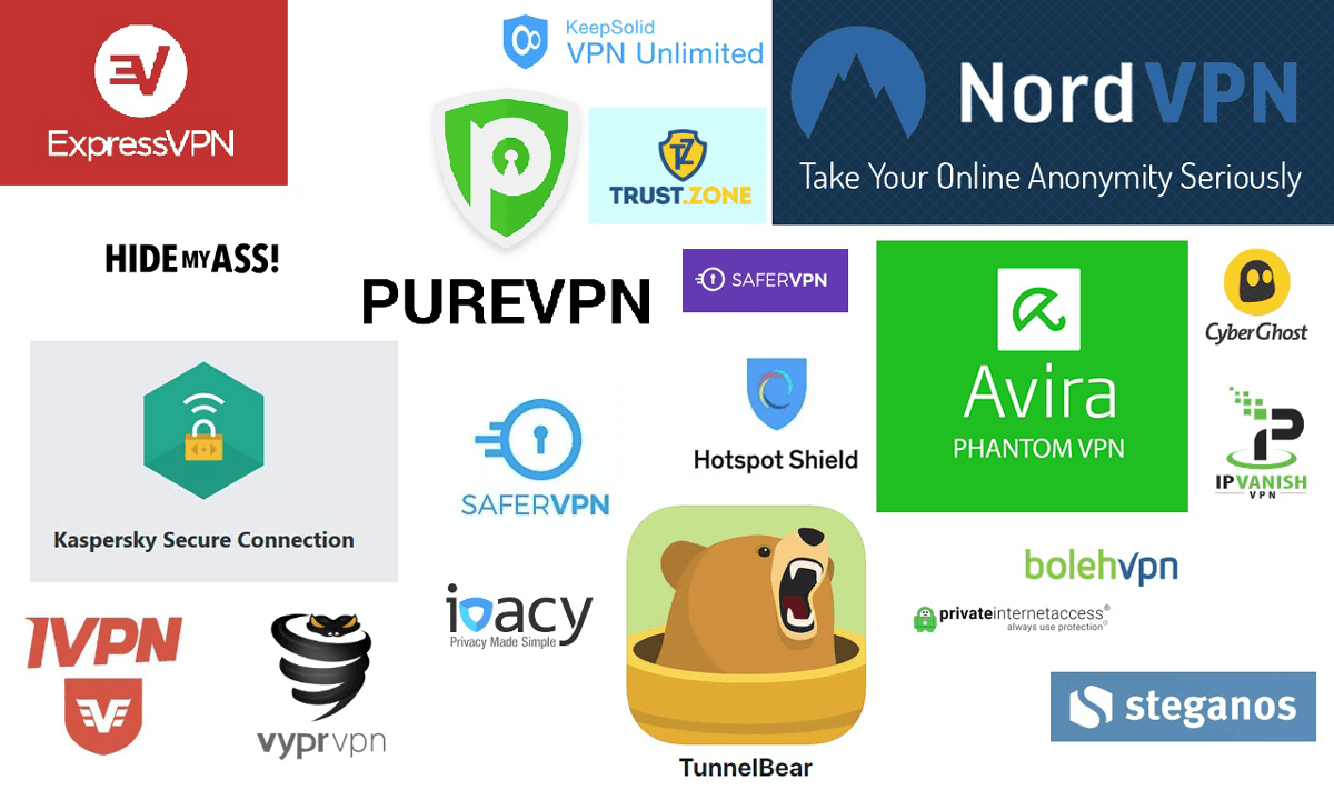 VPN teikėjai