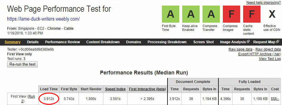 Weebly WebPageTest Results